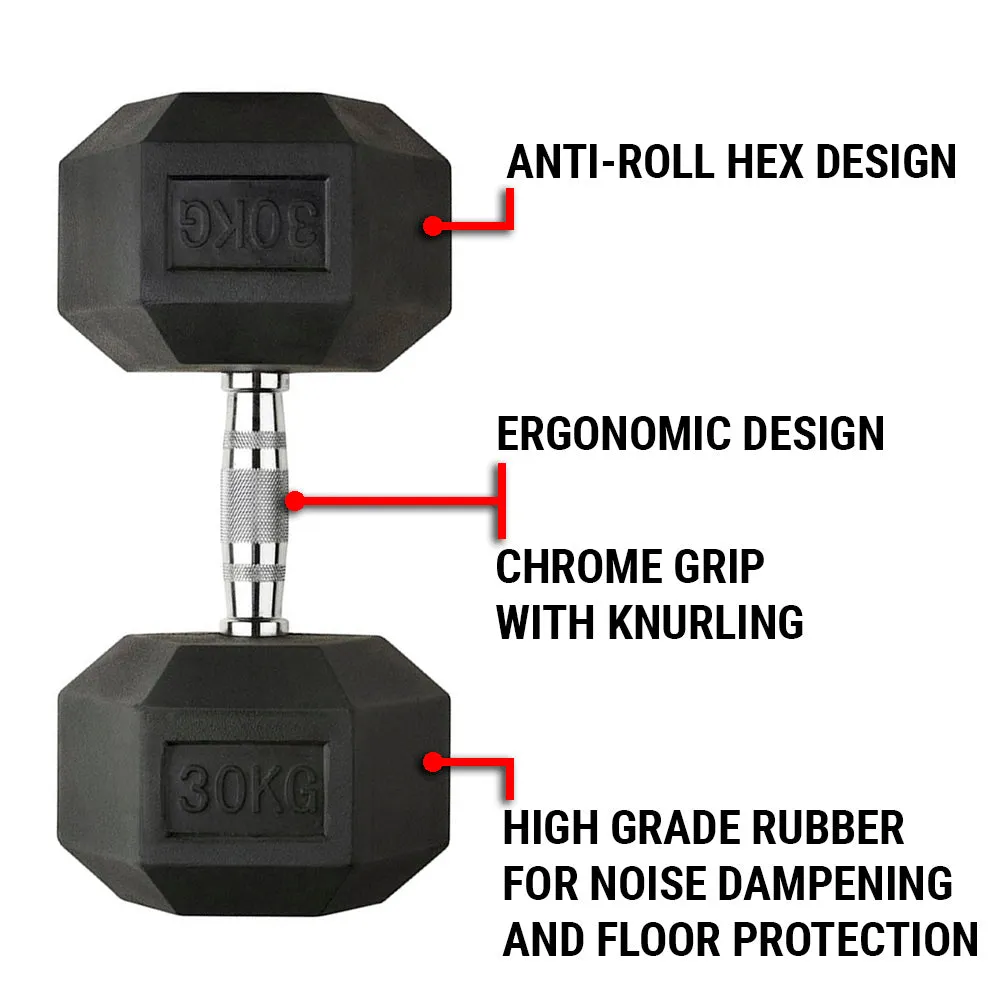 7.5KG PAIR HEAVY WEIGHT HEXAGONAL HEX DUMBELL SET WITH METAL HANDLES