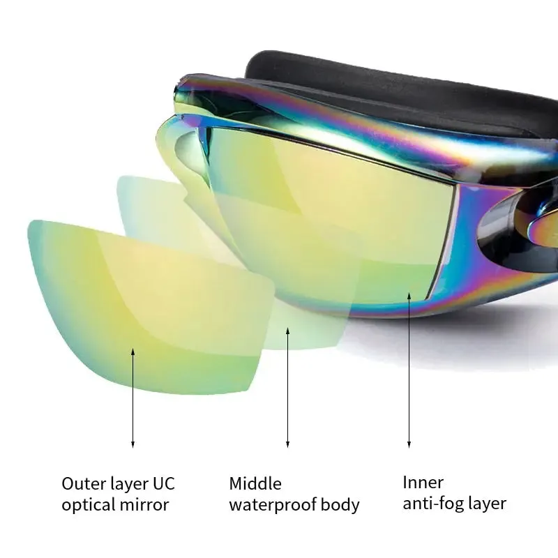 AquaComfort Pro Swimming Goggles with Earplugs and Nose Clip - Professional Swimming Goggles